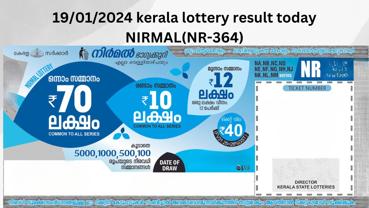 kerala lottery result today